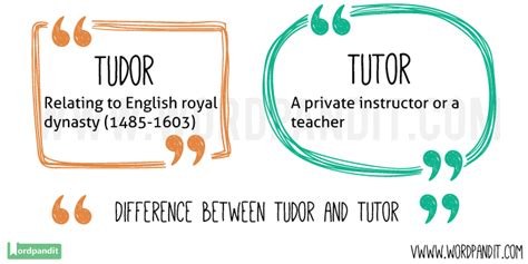 tudor tutore|tudor vs tutor.